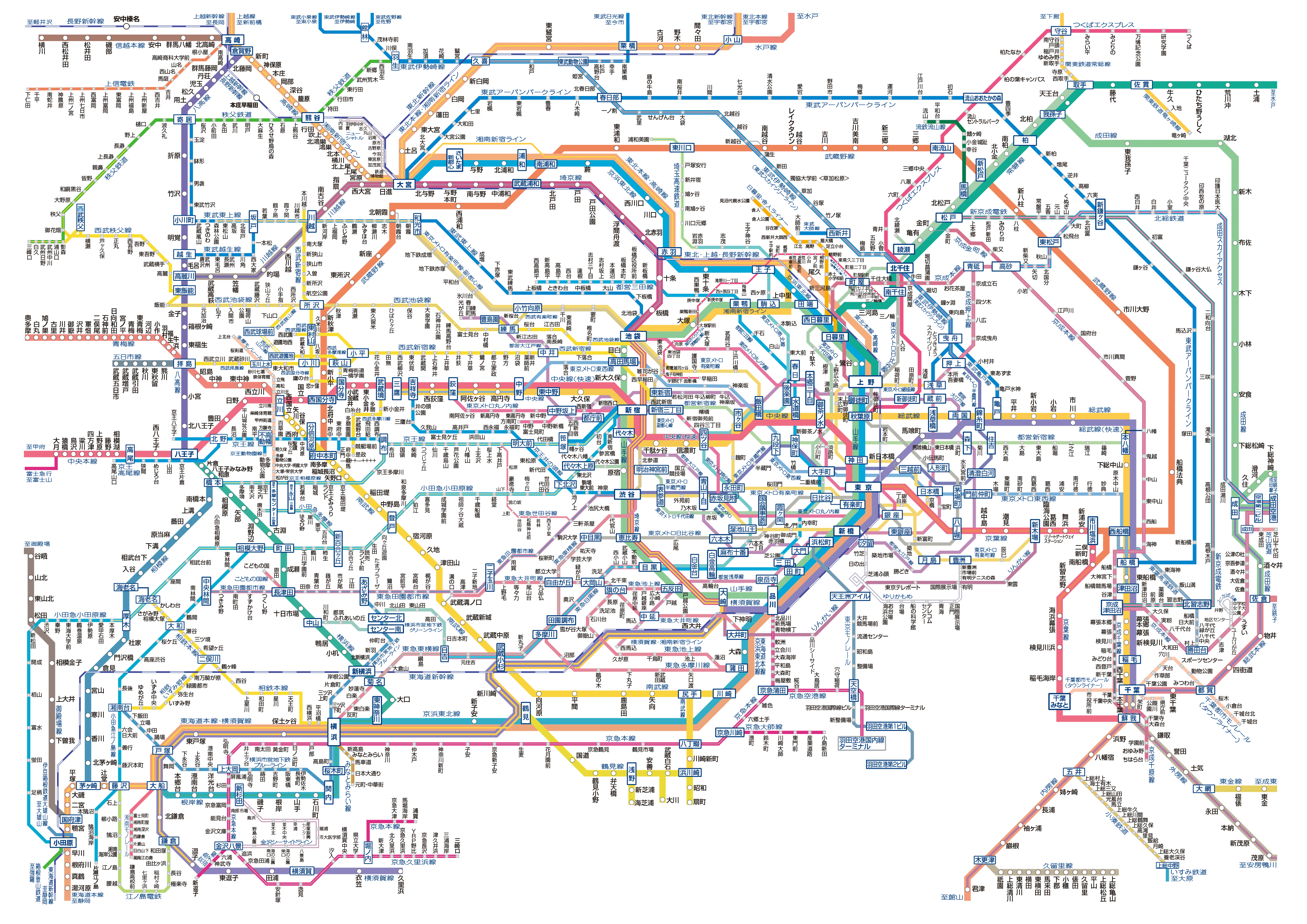 伊勢崎 路線 東武 図 線 東武伊勢崎線